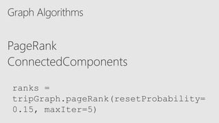 PageRank
ConnectedComponents
ranks =
tripGraph.pageRank(resetProbability=
0.15, maxIter=5)
 