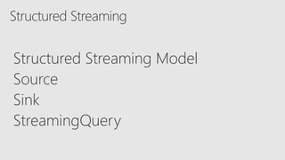 Structured Streaming Model
Source
Sink
StreamingQuery
Structured Streaming
 