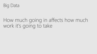 How much going in affects how much
work it's going to take
 