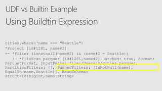 UDF vs Builtin Example
cities.where('name === "Seattle")
*Project [id#128L, name#2]
+- *Filter (isnotnull(name#2) && (name#2 = Seattle))
+- *FileScan parquet [id#128L,name#2] Batched: true, Format:
ParquetFormat, InputPaths: file:/Users/b/cities.parquet,
PartitionFilters: [], PushedFilters: [IsNotNull(name),
EqualTo(name,Seattle)], ReadSchema:
struct<id:bigint,name:string>
 