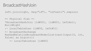 BroadcastHashJoin
left.join(right, Seq("id"), "leftanti").explain
== Physical Plan ==
*BroadcastHashJoin [id#50], [id#60], LeftAnti,
BuildRight
:- LocalTableScan [id#50, left#51]
+- BroadcastExchange
HashedRelationBroadcastMode(List(cast(input[0, int,
false] as bigint)))
+- LocalTableScan [id#60]
 