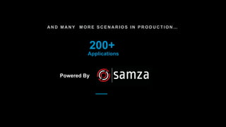 A N D M A N Y M O R E S C E N A R I O S I N P R O D U C T I O N …
200+
Applications
Powered By
 