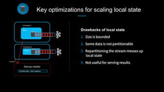 Task-1
Container-1
Container-2
Heartbeat
Samza master
Task-2
Durable task– host mapping

Key optimizations for scaling local state
Drawbacks of local state
1.  Size is bounded
2.  Some data is not partitionable
3.  Repartitioning the stream messes up
local state
4.  Not useful for serving results
 