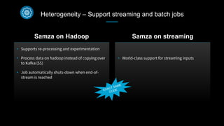 Heterogeneity – Support streaming and batch jobs
•  Supports re-processing and experimentation
•  Process data on hadoop instead of copying over
to Kafka ($$)
•  Job automatically shuts-down when end-of-
stream is reached
Samza on Hadoop Samza on streaming

•  World-class support for streaming inputs
EXACT SAME
CODE
 
