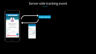 Server-side tracking event
Feed Server
 