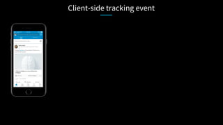 Client-side tracking event
 