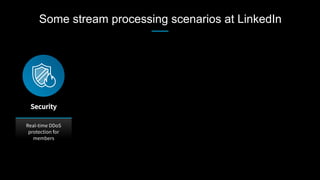Some stream processing scenarios at LinkedIn
Real-time DDoS
protection for
members
Security
 