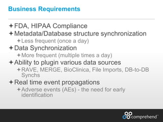 www.comprehend.com
FDA, HIPAA Compliance
Metadata/Database structure synchronization
Less frequent (once a day)
Data Synchronization
More frequent (multiple times a day)
Ability to plugin various data sources
RAVE, MERGE, BioClinica, File Imports, DB-to-DB
Synchs
Real time event propagations
Adverse events (AEs) - the need for early
identification
Business Requirements
 