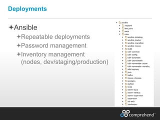 www.comprehend.com
Ansible
Repeatable deployments
Password management
Inventory management
(nodes, dev/staging/production)
Deployments
 