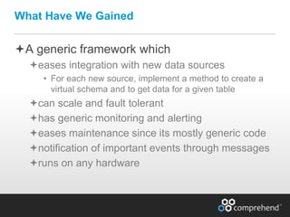 www.comprehend.com
A generic framework which
eases integration with new data sources
• For each new source, implement a method to create a
virtual schema and to get data for a given table
can scale and fault tolerant
has generic monitoring and alerting
eases maintenance since its mostly generic code
notification of important events through messages
runs on any hardware
What Have We Gained
 