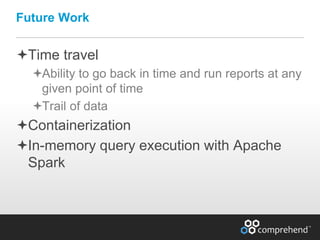 www.comprehend.com
Time travel
Ability to go back in time and run reports at any
given point of time
Trail of data
Containerization
In-memory query execution with Apache
Spark
Future Work
 