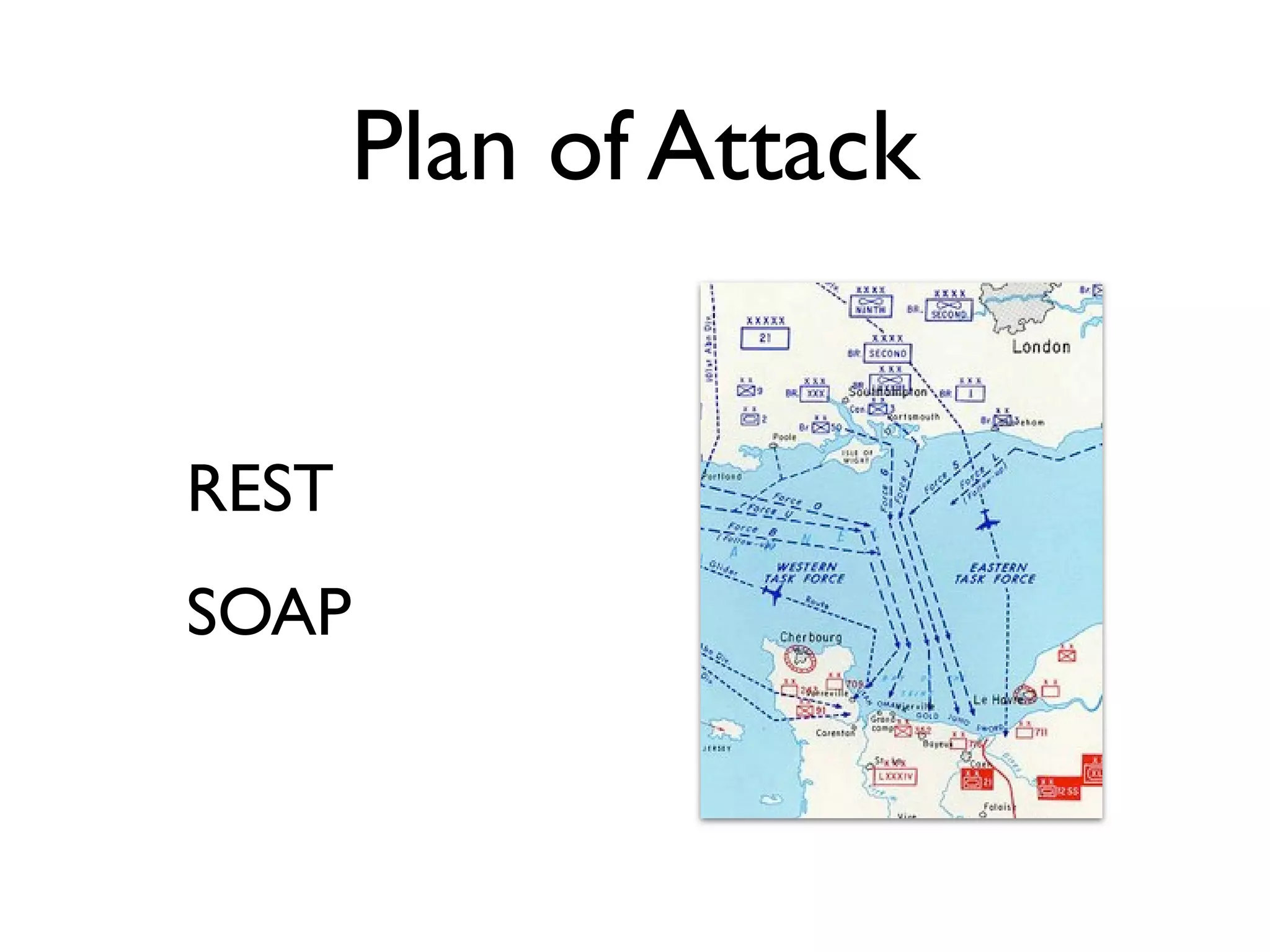 Plan of Attack


REST
SOAP
 