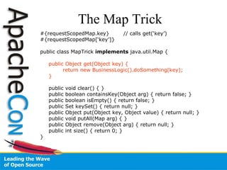 The Map Trick #{requestScopedMap.key}  // calls get(‘key’) #{requestScopedMap[‘key’]} public class MapTrick  implements  java.util.Map { public Object get(Object key) {  return new BusinessLogic().doSomething(key); } public void clear() { } public boolean containsKey(Object arg) { return false; } public boolean isEmpty() { return false; } public Set keySet() { return null; } public Object put(Object key, Object value) { return null; } public void putAll(Map arg) { } public Object remove(Object arg) { return null; } public int size() { return 0; } } 
