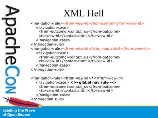 XML Hell <navigation-rule> <from-view-id>/home.xhtml</from-view-id> <navigation-case> <from-outcome>contact_us</from-outcome> <to-view-id>/contact.xhtml</to-view-id> </navigation-case> </navigation-rule> <navigation-rule> <from-view-id>/site_map.xhtml</from-view-id> <navigation-case> <from-outcome>contact_us</from-outcome> <to-view-id>/contact.xhtml</to-view-id> </navigation-case> </navigation-rule> <navigation-rule><from-view-id> * </from-view-id> <navigation-case>  <!-- global nav rule --> <from-outcome>contact_us</from-outcome> <to-view-id>/contact.xhtml</to-view-id> </navigation-case> </navigation-rule> 