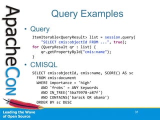Query Examples
• Query
ItemIterable<QueryResult>  list  =  session.query(
        "SELECT  cmis:objectId  FROM  ...",  tru...