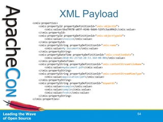 XML Payload
54
<cmis:properties>
        <cmis:propertyId  propertyDefinitionId="cmis:objectId">
                <cmis:val...
