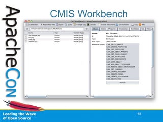 CMIS Workbench
65
 
