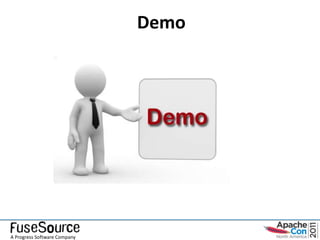 Demo




A Progress Software Company
 