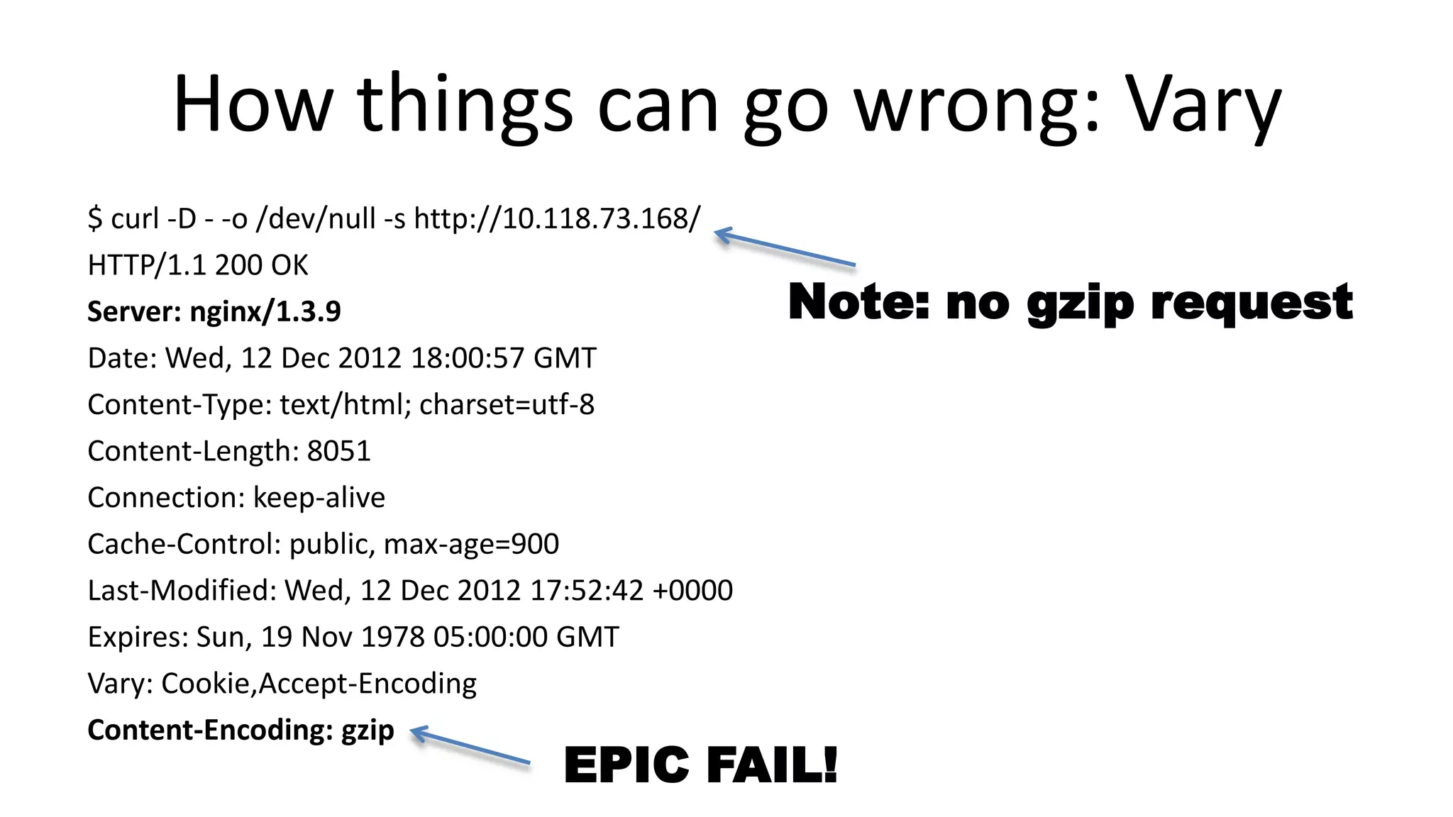 How things can go wrong: Vary
$ curl -D - -o /dev/null -s http://10.118.73.168/
HTTP/1.1 200 OK
Server: nginx/1.3.9
Date: Wed, 12 Dec 2012 18:00:57 GMT
Content-Type: text/html; charset=utf-8
Content-Length: 8051
Connection: keep-alive
Cache-Control: public, max-age=900
Last-Modified: Wed, 12 Dec 2012 17:52:42 +0000
Expires: Sun, 19 Nov 1978 05:00:00 GMT
Vary: Cookie,Accept-Encoding
Content-Encoding: gzip
EPIC FAIL!
Note: no gzip request
 