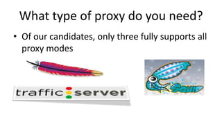 What type of proxy do you need?
• Of our candidates, only three fully supports all
proxy modes
 