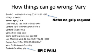 How things can go wrong: Vary
$ curl -D - -o /dev/null -s http://10.118.73.168/
HTTP/1.1 200 OK
Server: nginx/1.3.9
Date: Wed, 12 Dec 2012 18:00:57 GMT
Content-Type: text/html; charset=utf-8
Content-Length: 8051
Connection: keep-alive
Cache-Control: public, max-age=900
Last-Modified: Wed, 12 Dec 2012 17:52:42 +0000
Expires: Sun, 19 Nov 1978 05:00:00 GMT
Vary: Cookie,Accept-Encoding
Content-Encoding: gzip
EPIC FAIL!
Note: no gzip request
 