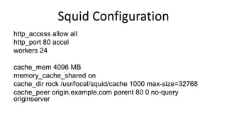 Squid Configuration
http_access allow all
http_port 80 accel
workers 24
cache_mem 4096 MB
memory_cache_shared on
cache_dir rock /usr/local/squid/cache 1000 max-size=32768
cache_peer origin.example.com parent 80 0 no-query
originserver
 