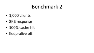 Benchmark 2
• 1,000 clients
• 8KB response
• 100% cache hit
• Keep-alive off
 