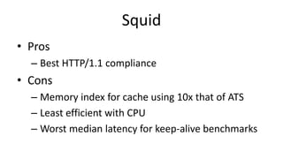 Squid
• Pros
– Best HTTP/1.1 compliance
• Cons
– Memory index for cache using 10x that of ATS
– Least efficient with CPU
– Worst median latency for keep-alive benchmarks
 