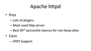 Apache httpd
• Pros
– Lots of plugins
– Most used http server
– Best 95th percentile latency for non-keep-alive
• Cons
– SPDY Support
 