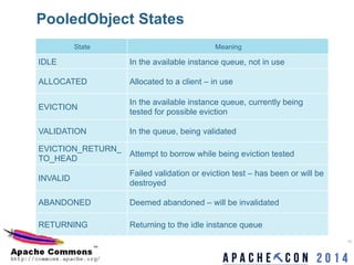 Apache Commons Pool and DBCP - Version 2 Update | PDF
