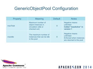 GenericObjectPool Configuration
24	

Property Meaning Default Notes
maxTotal
Maximum number of
object instances in
circulation (idle or
checked out)
8
Negative means
unlimited
Called “maxActive” in
version 1
maxIdle
The maximum number of
instances that can be idle
in the pool
8
Negative means
unlimited
Enforced when instances
are returned to the pool
 