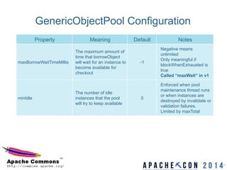 Apache Commons Pool and DBCP - Version 2 Update | PDF
