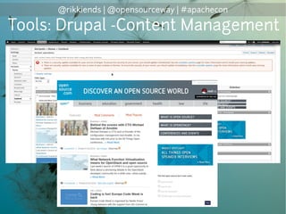 @rikkiends | @opensourceway | #apachecon
Tools: Drupal -Content Management
 