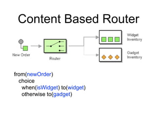 Content Based Router
from(newOrder)
choice
when(isWidget) to(widget)
otherwise to(gadget)
 