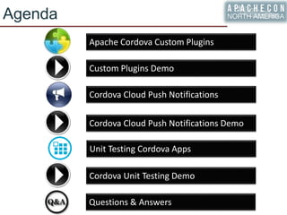 Agenda
Apache Cordova Custom Plugins
Custom Plugins Demo
Cordova Cloud Push Notifications Demo
Cordova Unit Testing Demo
Cordova Cloud Push Notifications
Unit Testing Cordova Apps
Questions & Answers
 