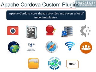 Apache Cordova Custom Plugins
Apache Cordova core already provides and covers a lot of
important plugins:
Other
 