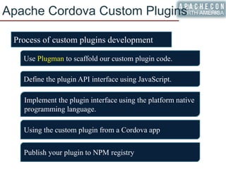 Apache Cordova Custom Plugins
Process of custom plugins development
Use Plugman to scaffold our custom plugin code.
Define the plugin API interface using JavaScript.
Implement the plugin interface using the platform native
programming language.
Publish your plugin to NPM registry
Using the custom plugin from a Cordova app
 