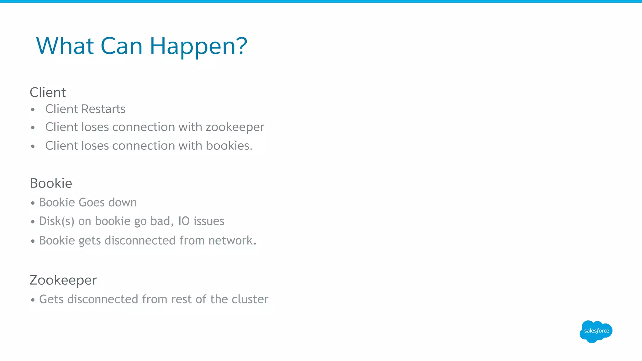 What Can Happen?
Client
•  Client Restarts
•  Client loses connection with zookeeper
•  Client loses connection with bookies.
Bookie
• Bookie Goes down
• Disk(s) on bookie go bad, IO issues
• Bookie gets disconnected from network.
Zookeeper
• Gets disconnected from rest of the cluster
 