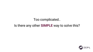 Too complicated..
Is there any other SIMPLE way to solve this?
 