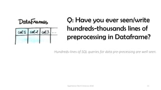 13
Q: Have you ever seen/write
hundreds-thousands lines of
preprocessing in Dataframe?
ApacheCon North America 2018
Hundreds-lines of SQL queries for data pre-precessing are well seen.
 