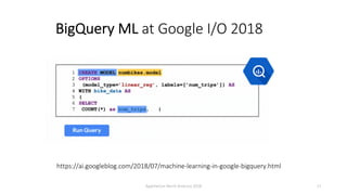 BigQuery ML at Google I/O 2018
17
https://ai.googleblog.com/2018/07/machine-learning-in-google-bigquery.html
ApacheCon North America 2018
 