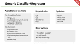 •Squared Loss
•Quantile Loss
•Epsilon Insensitive Loss
•Squared Epsilon Insensitive
Loss
•Huber Loss
Generic Classifier/Regressor
Available Loss functions
•HingeLoss
•LogLoss (synonym: logistic)
•SquaredHingeLoss
•ModifiedHuberLoss
• L1
• L2
• ElasticNet
• RDA
Other options
For Binary Classification:
For Regression:
• SGD
• AdaGrad
• AdaDelta
• ADAM
Optimizer
• Iteration support
• mini-batch
• Early stopping
Regularization
ApacheCon North America 2018 31
 