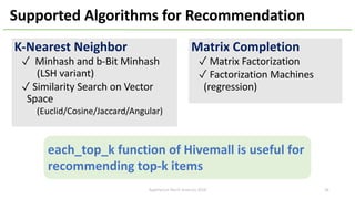 Supported Algorithms for Recommendation
K-Nearest Neighbor
✓ Minhash and b-Bit Minhash
(LSH variant)
✓ Similarity Search on Vector
Space
(Euclid/Cosine/Jaccard/Angular)
Matrix Completion
✓ Matrix Factorization
✓ Factorization Machines
(regression)
each_top_k function of Hivemall is useful for
recommending top-k items
ApacheCon North America 2018 38
 
