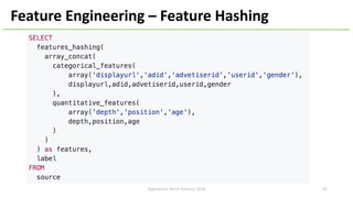 Feature Engineering – Feature Hashing
ApacheCon North America 2018 40
 