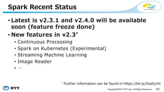 Copyright©2018 NTT corp. All Rights Reserved.
• ( 0 2 244 0 24 40
10 0 1 00 0 0
• )0 10 0 2
• ) E F F 1C 8 :
• C .F58C 8E8 * 8C 8 E
• EC8 : 8 /8 C :
• :8 28 8C
• I
3 *0.0
FCE 8C C E 58 F EE ( 5 E H H
 