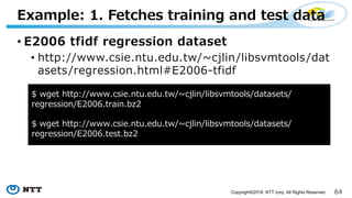 Copyright©2018 NTT corp. All Rights Reserved.
• 6 . .21 6 6
• ## :2. 6 .- # 426#42 : 4:#-
:. :# .0 .::2 6 4 $$ /2-/
0 6 6 .1.1 1 6 6 6
0. ## :2. 6 .- # 426#42 : 4:#- :. :#
.0 .::2 6# $$ 26
0. ## :2. 6 .- # 426#42 : 4:#- :. :#
.0 .::2 6# $$ .:
 