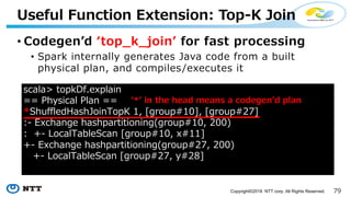 ,Copyright©2018 NTT corp. All Rights Reserved.
• - - *: -::
• 7 JD L J EEP J L K =H> JH EL
PK = E E # > =H E K = L K L
:- - :
K= E / LH D0 E
.. PK = E E ..
7 E >2 K H 8H (# 9 JH ( :# 9 JH ) :
- 1 = K JL L H JH ( # )
- H= E8 E 7= 9 JH ( # ((:
1 = K JL L H JH ) # )
H= E8 E 7= 9 JH ) # P )+:
- -* -* : * - - *
 