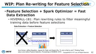 Copyright©2018 NTT corp. All Rights Reserved.
• : -: : :
: =: -:
• 8 8 : 2 8 : 1 : 8 21
:8 2 : - 1 8 1 : 8 :
+ : : -:
Arun Kumar, Jeffrey Naughton, Jignesh M. Patel, and Xiaojin Zhu, To Join or Not to Join?: Thinking Twice
about Joins before Feature Selection, Proceedings of SIGMOD, 2016.
Data Extraction + Feature Selection
Join Pruning by Data Statistics
 