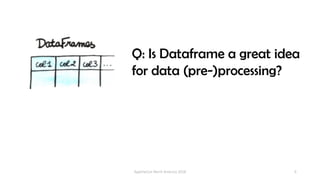9
Q: Is Dataframe a great idea
for data (pre-)processing?
ApacheCon North America 2018
 