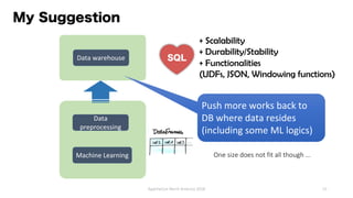 My Suggestion
15
Data warehouse
Data
preprocessing
Machine Learning
+ Scalability
+ Durability/Stability
+ Functionalities...